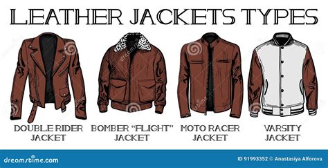 Man In Double Rider Leather Jacket Vector Illustration | CartoonDealer.com #92838500