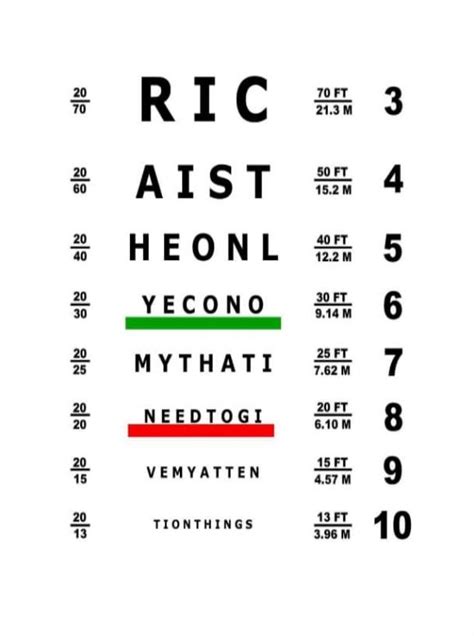 Free Printable Printable Dmv Eye Chart - Printable Templates