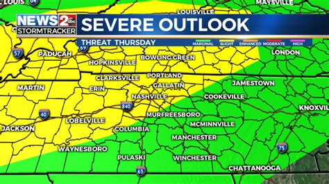 Severe weather expected Thursday night across Middle Tennessee | WKRN News 2