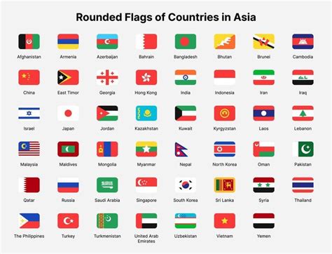 the rounded flags of countries in asia are shown with their respective country names and colors