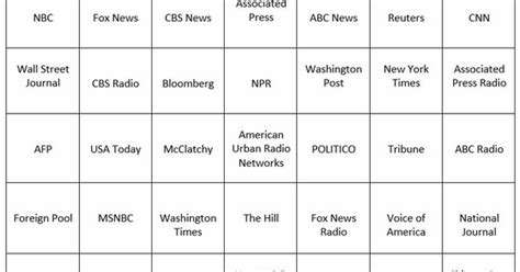 Media Confidential: New White House Press Room Seating Chart Released