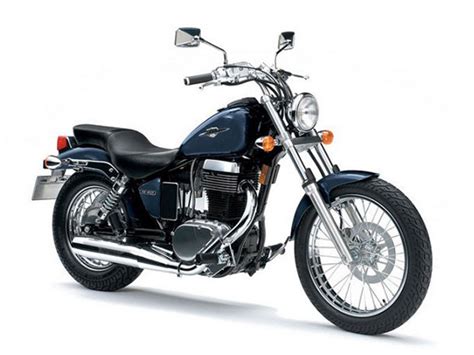 2015 Suzuki Boulevard S40 Review - Top Speed