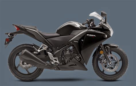 Honda CBR250R price and specifications - Motorcycle Details