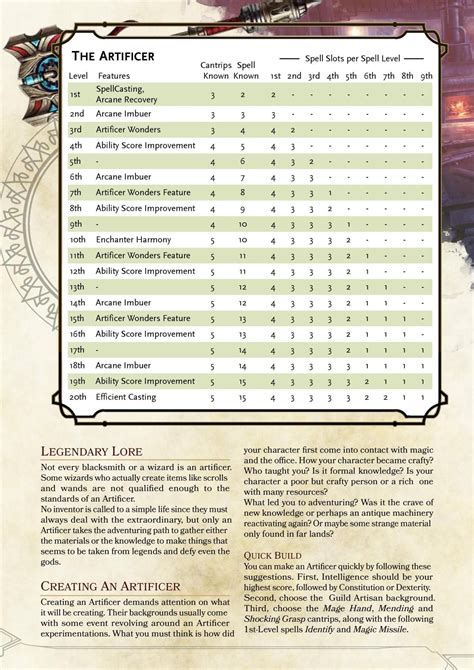 DnD 5e Homebrew — Artificer Class Source: https://goo.gl/1wr2jz ...