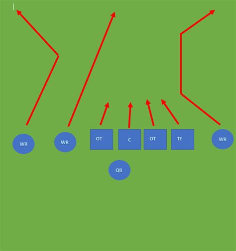 8 Man Football Plays [2024 In-Depth Guide]