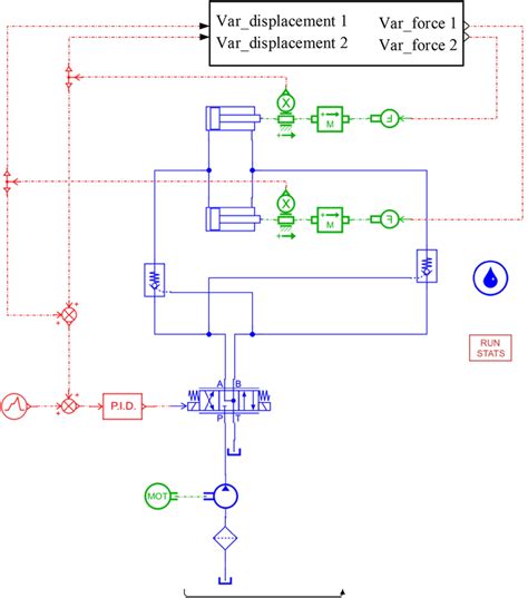 AMESim model of the hydraulic system. | Download Scientific Diagram