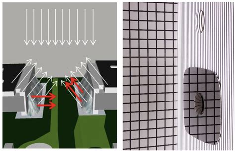 Measuring Reflective Surfaces