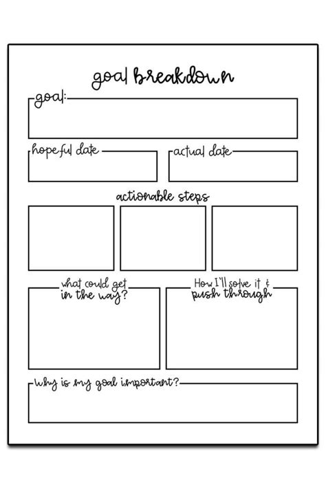 Goal Setting Worksheet. Download 3 goal setting worksheets to start your year off successfully ...