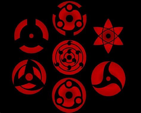 Naruto Eyes Sharingan Wallpaper