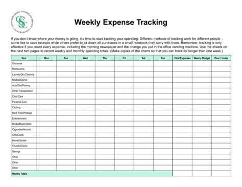 Free Weekly Budget Spreadsheet Google Spreadshee free printable bi ...