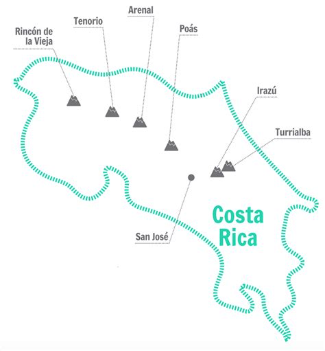 Active volcanoes of Costa Rica | Remax Ocean Surf & Sun