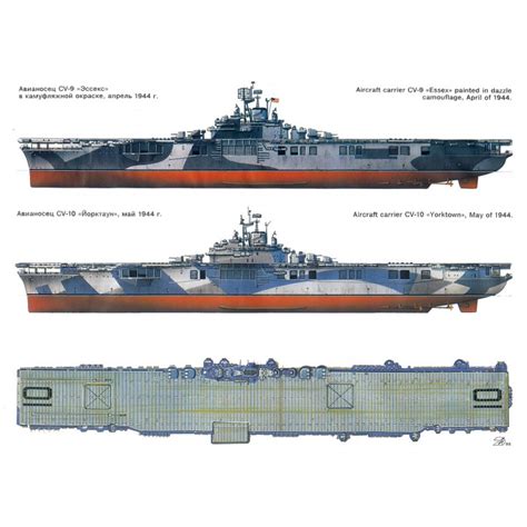 MKL-199906 Naval Collection 06/1999: WW2 US Navy Essex Class Aircraft Carriers