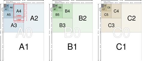 International Paper Sizes