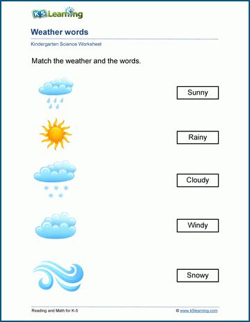 pin by priya karri on isc weather worksheets 1st grade worksheets first ...