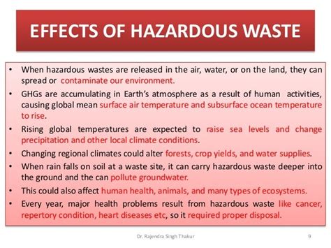 Solid Waste Management