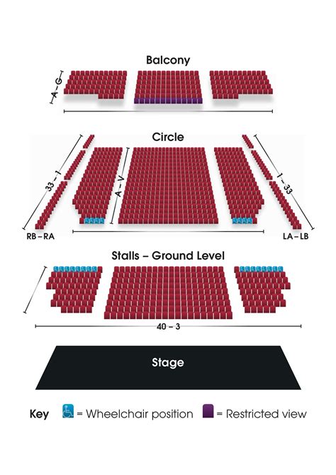 Seating Plan - Grimsby Auditorium