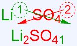 Lithium Sulfate Ionic Formula