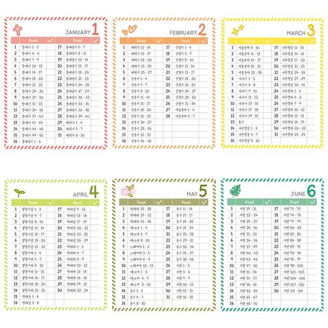 Bible reading plan for 1 year | Year bible reading plan, One year bible, Bible reading plan