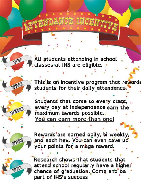 Attendance Incentives For Schools