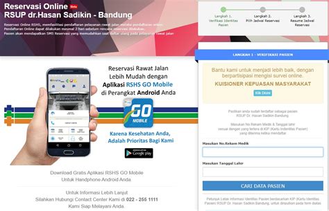 Daftar Online di RS Hasan Sadikin (RSHS) Bandung: Mudah, Cepat, dan Praktis - TumoutouNews.com