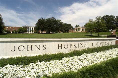 2018-2019 Cost of Attendance - Johns Hopkins University | UnivStats