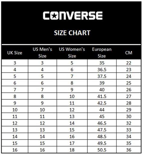 Chucks for Chicks – Converse Sizing Guide for Women | DressCodeClothing.com's Official Blog.