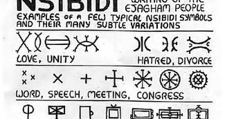 Welcome to Ajendu: The ancient writing system of Nsibidi.