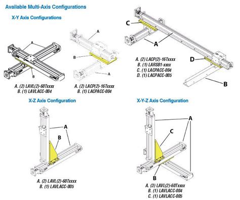 Linear Motion Slides | Linear Slide Actuators | AutomationDirect