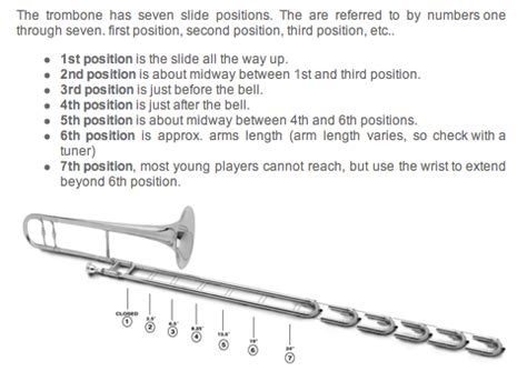 Visual Thinking for Slide Trombone