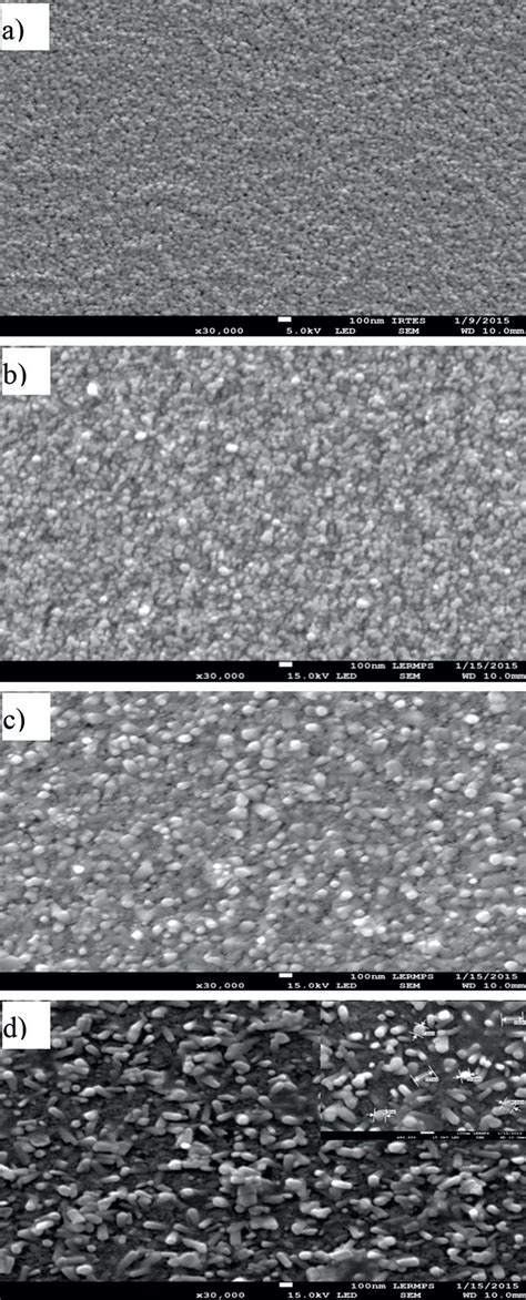 SciELO - Brasil - Morphological, Structural and Optical Properties of ...