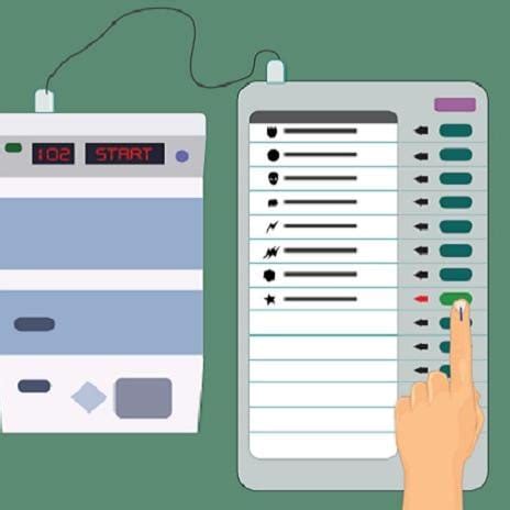 What is EVM, Use of EVMs, How to use EVM, EVM in Elections