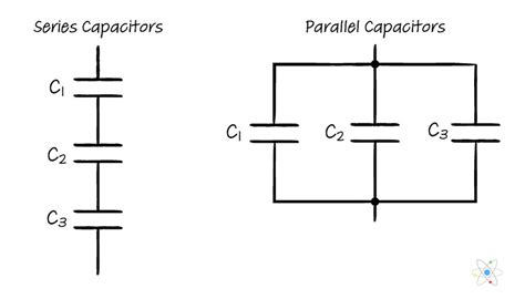 Capacitors in Series & Parallel: What Is It, Formula, Voltage (w/ Diagrams) | Sciencing