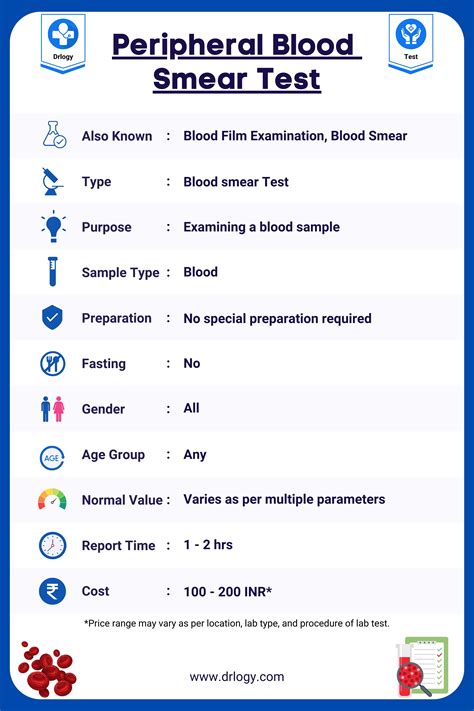 Peripheral Blood Smear Test: Cost, Procedure and Results - Drlogy