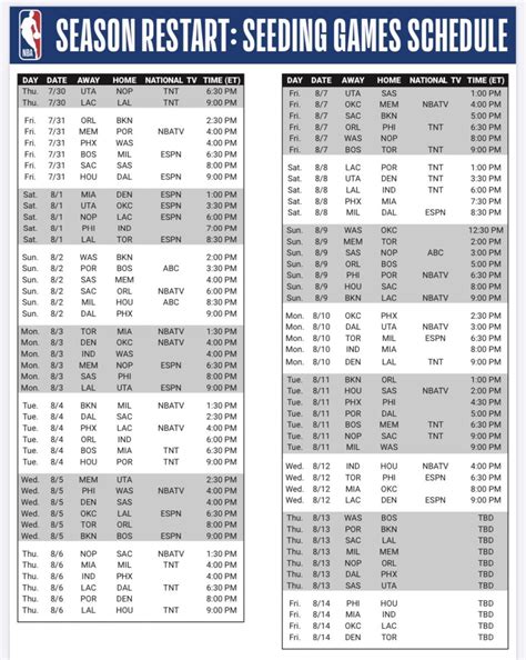 Full NBA Restart Schedule Released; Season Begins July 30 at Walt ...