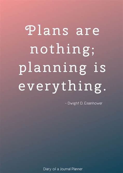 Planning Quotes - 12 Amazing Quotes About Planning To Live By | Event ...