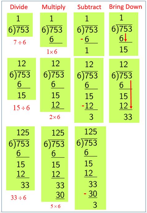 divide 3 digit numbers by 1 digit numbers solutions examples songs ...