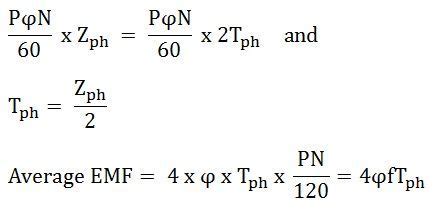 EMF Equation of a Synchronous Generator - Circuit Globe