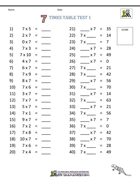 Times Tables Tests - 6 7 8 9 11 12 Times Tables