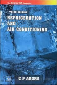 [PDF] Refrigeration and Air Conditioning Book By C P Arora - Free PDF Books