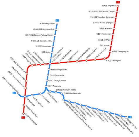 Nanjing Metro - Metro Wiki