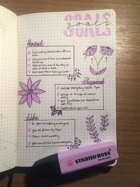 pastel purple bullet journal goals page Bullet Journal First Page, April Bullet Journal, Journal ...