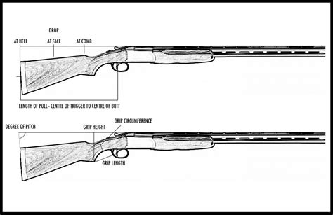 How To Fit A Rifle Stock - FitnessRetro