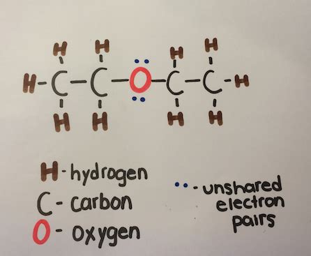 Diethyl Ether - Home