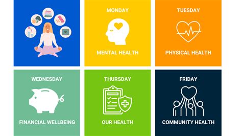 Health and Wellbeing Week | EQUANS UK & Ireland Places & Communities Projects