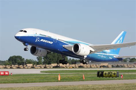 Pros and Cons for Investing in Boeing Co (BA) Stock | Stock Market News ...