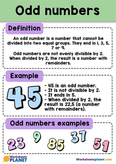 What are Odd Numbers?