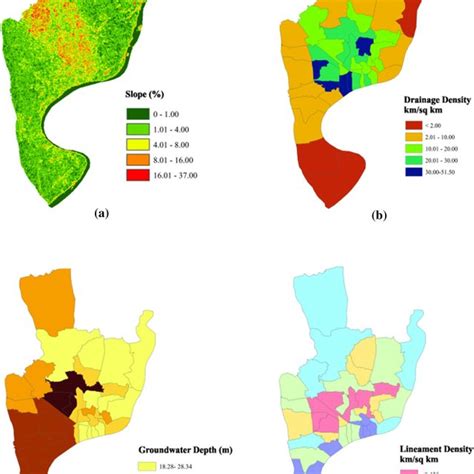 (PDF) Predicting groundwater recharge potential zones using geospatial ...