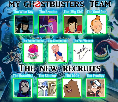 My Ghostbusters Team 2 by TandP on DeviantArt