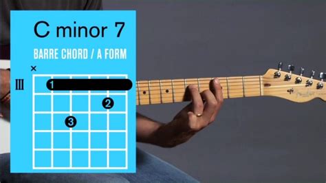 How to Play a C Minor 7 Barre Chord on Guitar - Howcast