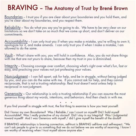 BRAVING - The Anatomy of Trust (Brene Brown) | Brene brown quotes ...